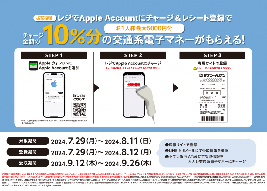 セブン‐イレブン｜Apple Account チャージ 交通系電子マネープレゼントキャンペーン お知らせ