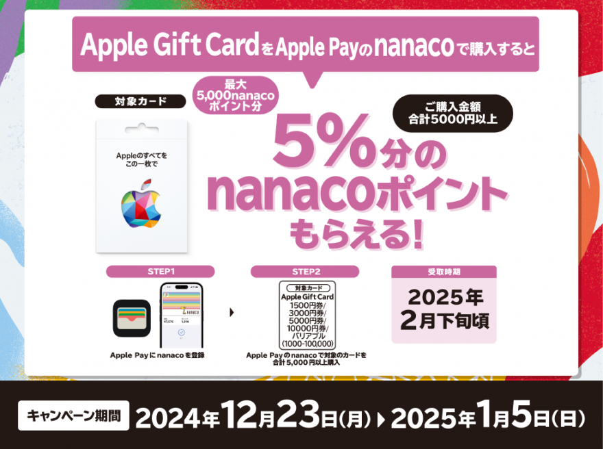 セブン‐イレブン｜Apple Gift Card nanacoポイントプレゼントキャンペーン お知らせ